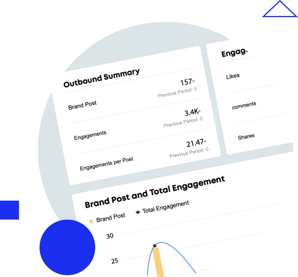 Advertising Dashboard