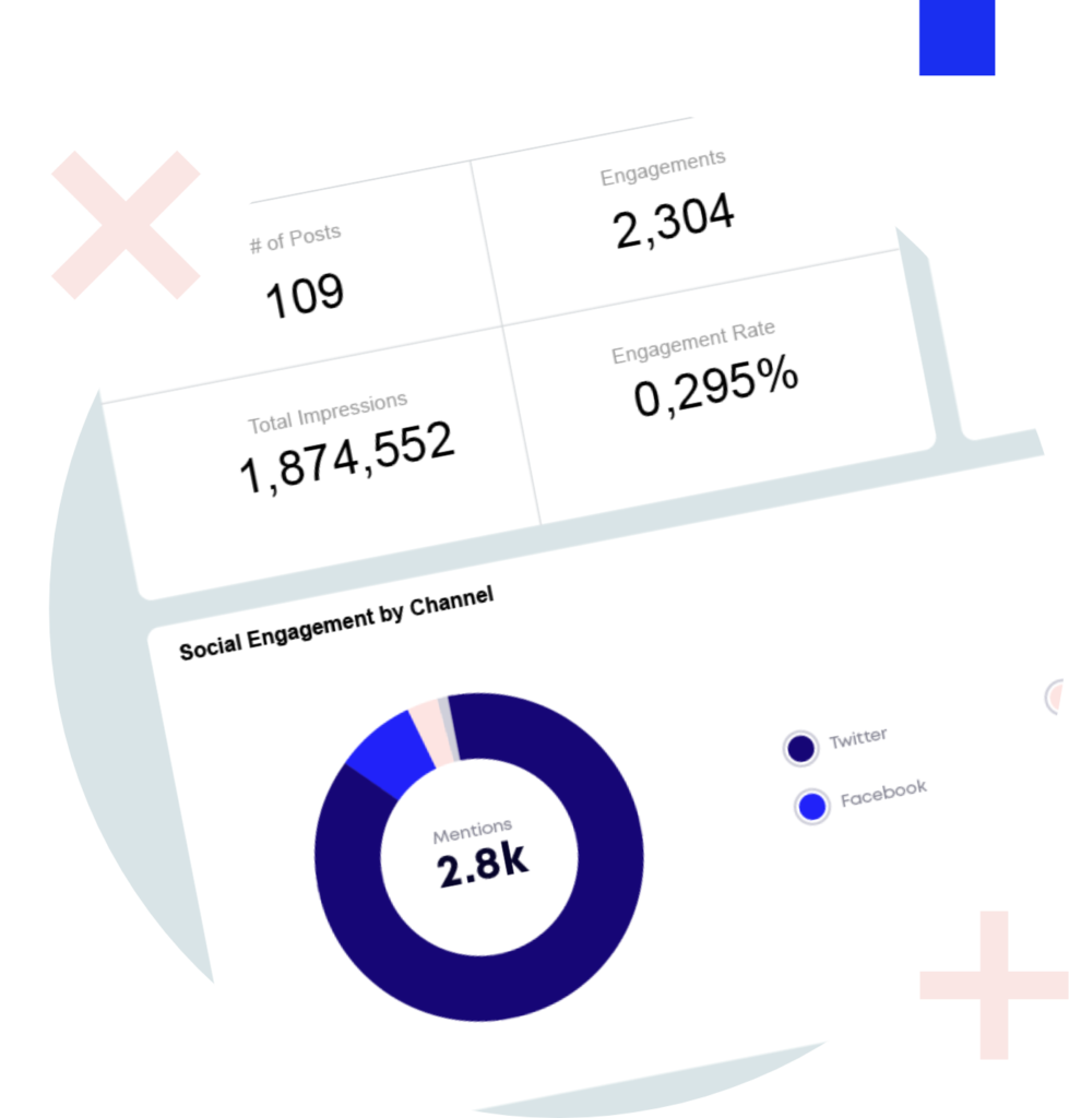 Systemizing Social Dashboard